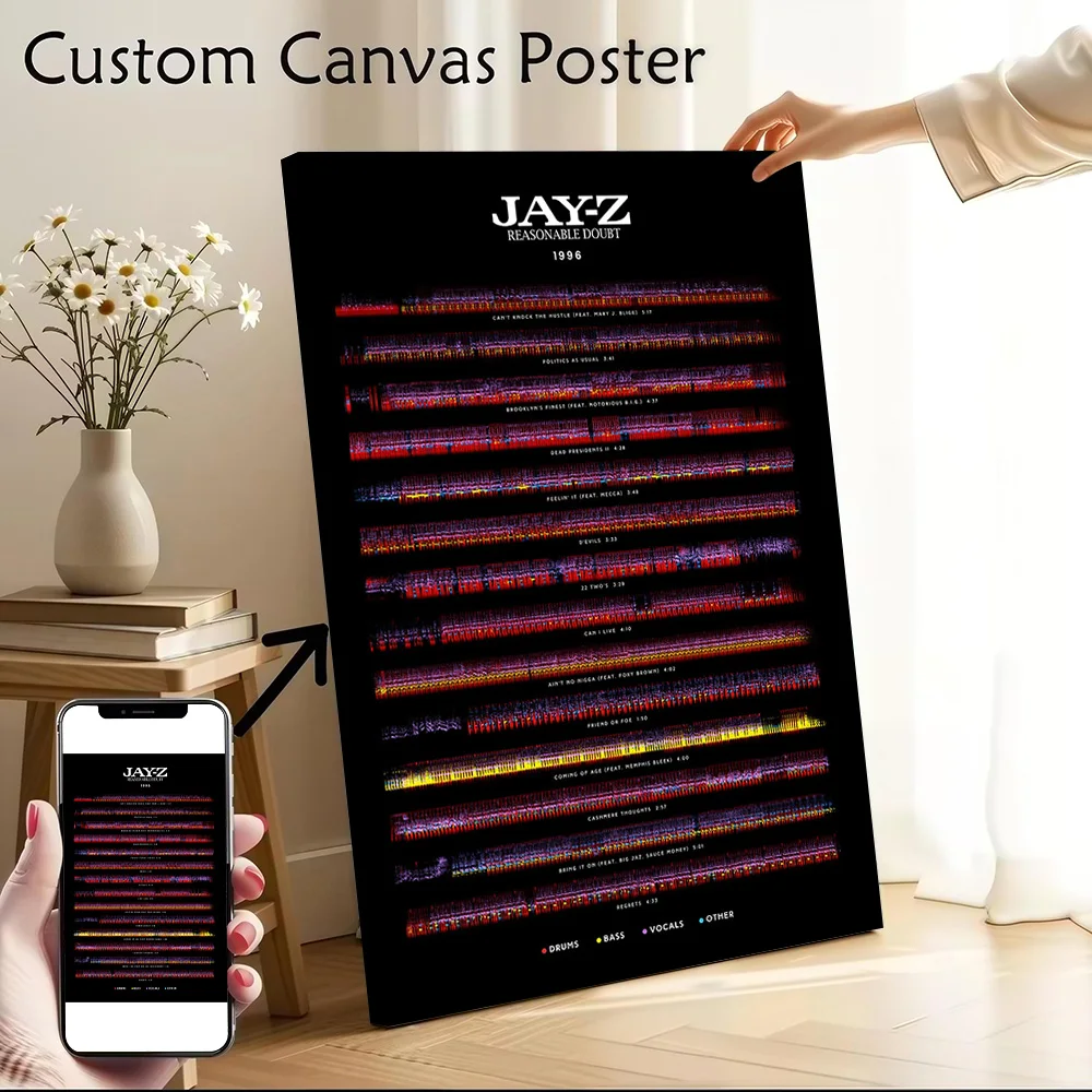 Jay-Z - Reasonable Doubt (1996) - Tracklist Canvas Poster Wall Art Customizable High Quality Printed Picture for Painting Mural