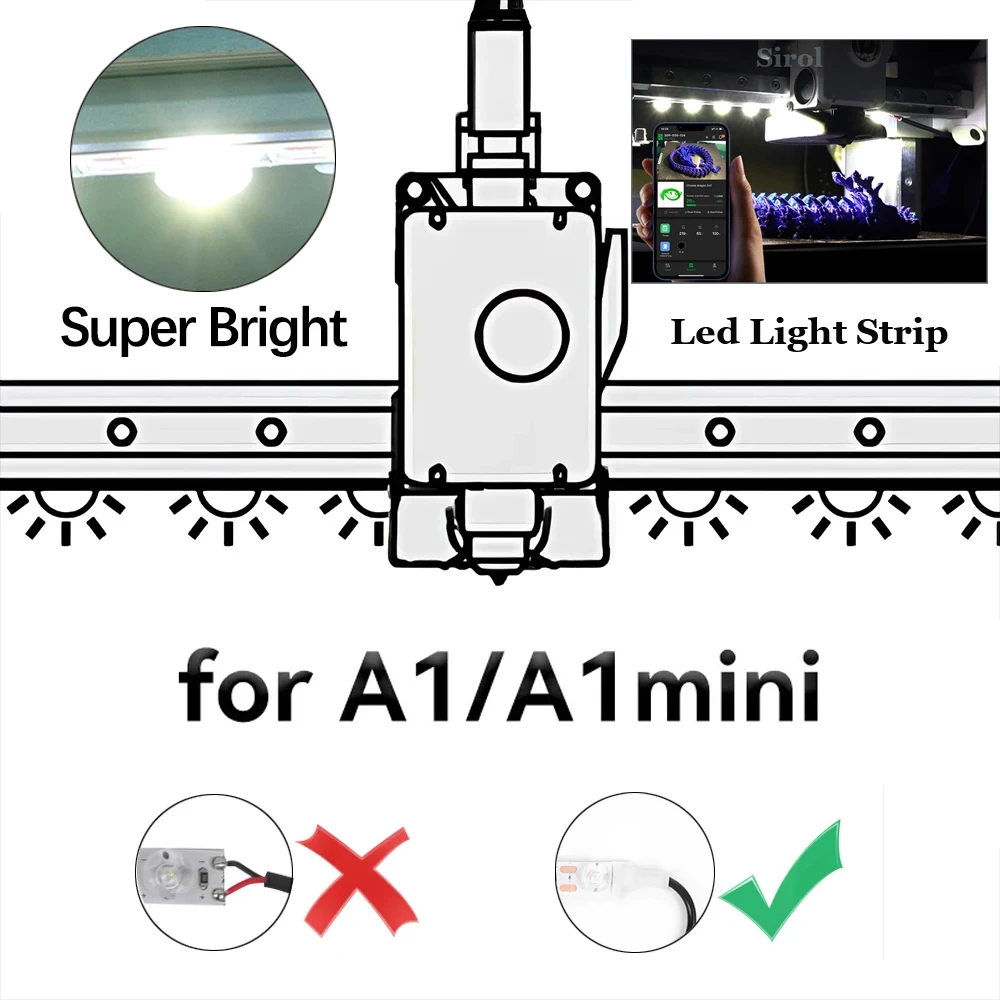 Upgrade lampu Led Strip Bambu lab A1/A1mini, lampu setrip Led Ra95 24V Bambulab 3D untuk lampu setrip A1 Spesial