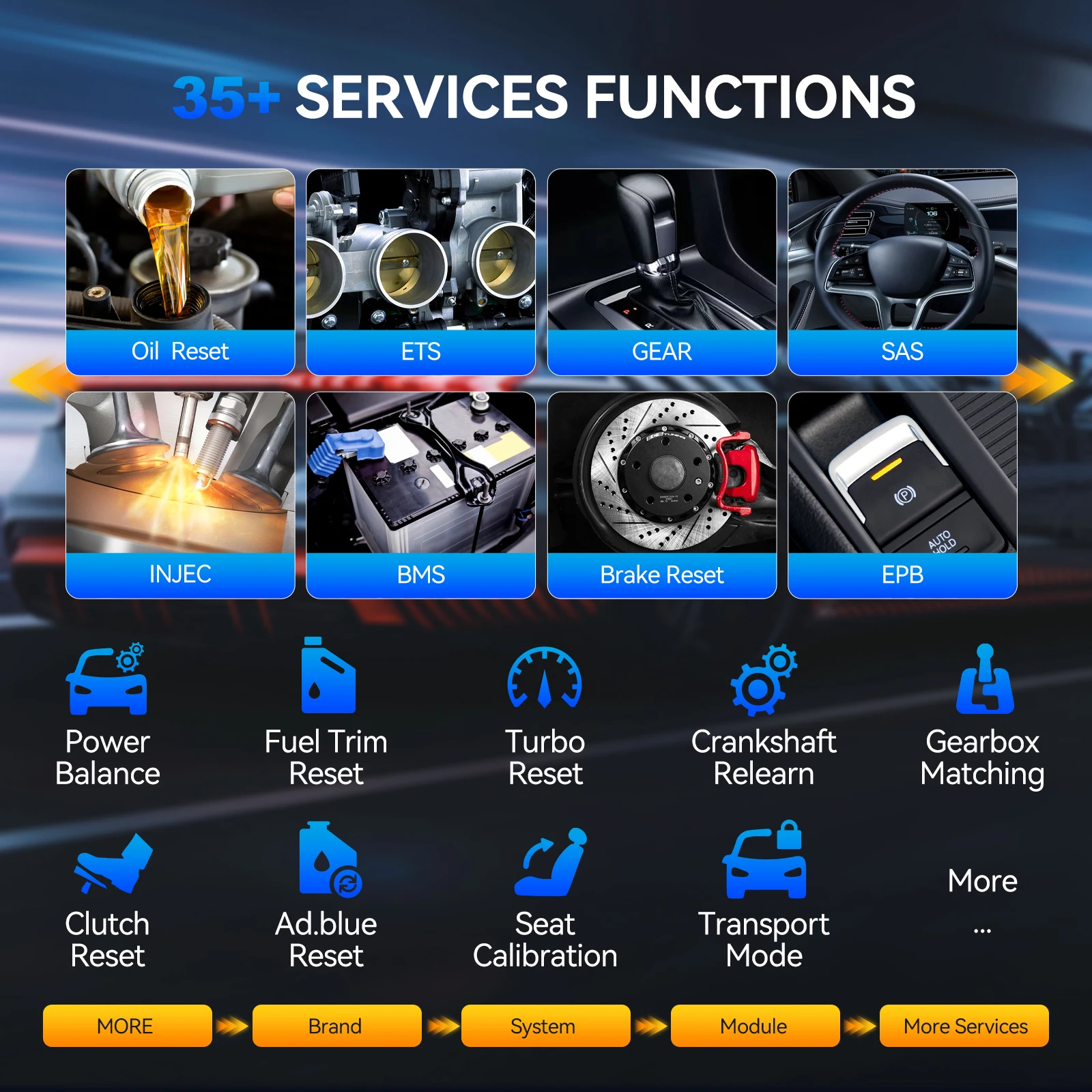 Lebenslange Kostenlose Updates MUCAR 892BT AI OBD2 Diagnosegerät CAN FD/DOIP Alle-Systeme-Diagnose 35 Reset-Funktionen Bidirektionale ECU-Codierung – Detail 14