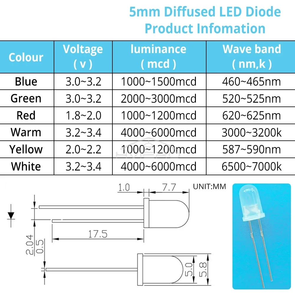 100/1000/2000PCS 5mm Round Led Diodes Diffused Light Bead Diy Led Decoration Kits Multipurpose Home Building Neon Sign Bulb