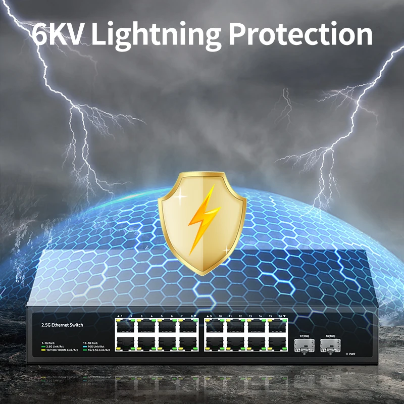 HORACO 16 Port 2.5G Ethernet Switch with 2 Port 10G SFP+ Network Switch 120G Bandwidth Unmanaged Networking Home Lab Switch