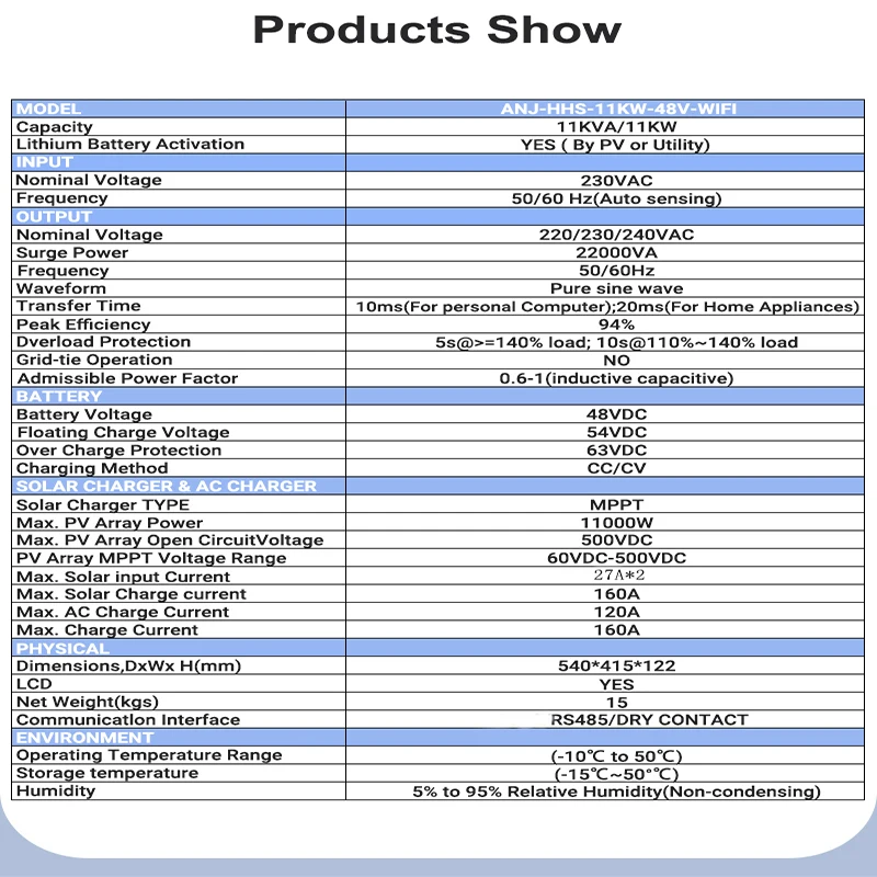 

Hybrid Solar Inverter 11KW 6.2KW 4.2KW 48V 24V 230VAC MPPT Pure Sine Wave Inverter 160A 120A Solar Charger PV 500VDC with WIFI