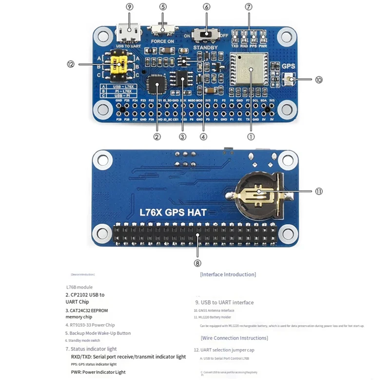 

Плата расширения GPS GNSS, совместимая с Raspberry Pi L76K L76K GPS HAT Beidou (BDS) ГЛОНАСС QZSS A-GNSS для Jeston