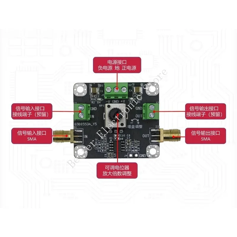 وحدة مضخم صوت عالي السرعة AD825 مع مضاعف قابل للتعديل، وحدة مضخم تشغيلي صوتية عالمية من نوع JEFT
