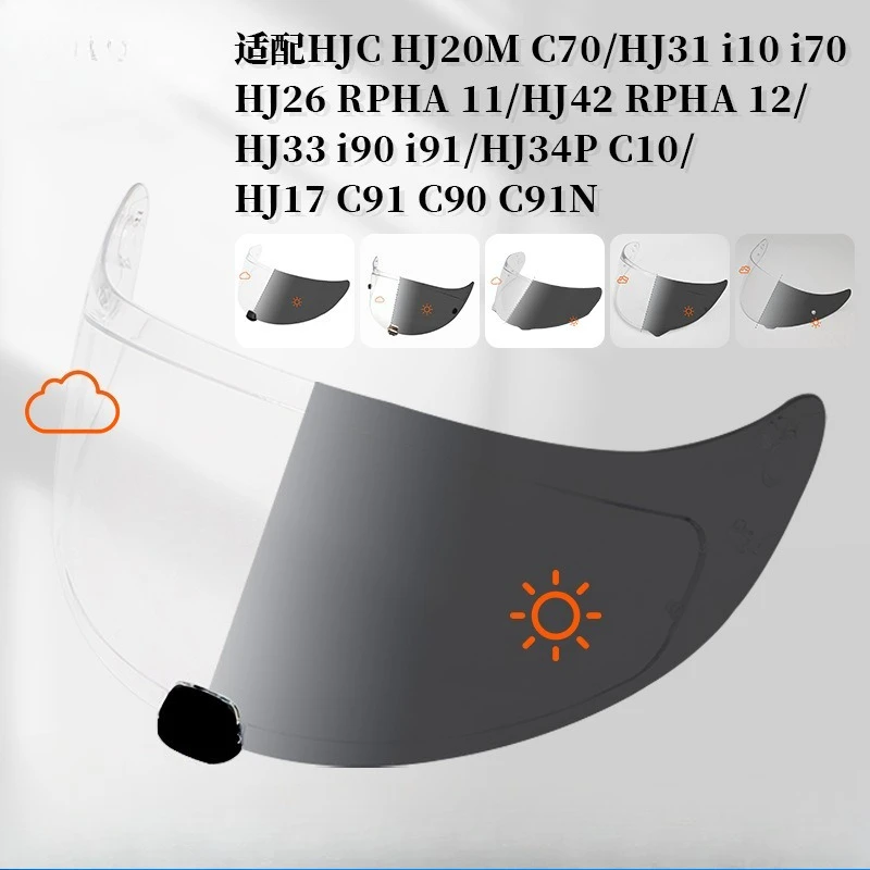 

Линзы для мотоциклетного шлема для HJC C70/I90/c91/ Hj26/Pha12/c10/i70, козырек для шлема, очки, козырек, аксессуары для шлема