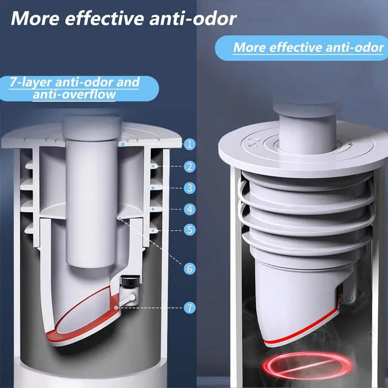 Washing Machine Hose Sealer Sealing Cover Drain Plug For Sewer Pipe Floor Drain Backflow Preventer Washer drain pipe seal