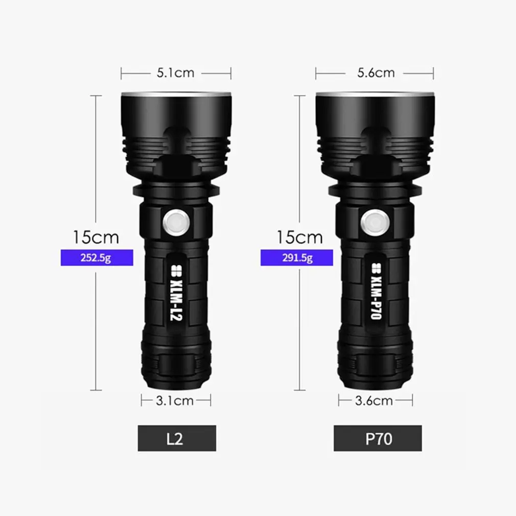 Super Powerful XLM-P70 LED Flashlight P70 Tactical Torch USB Rechargeable Linterna Waterproof Lamp Ultra Bright Lantern Camping