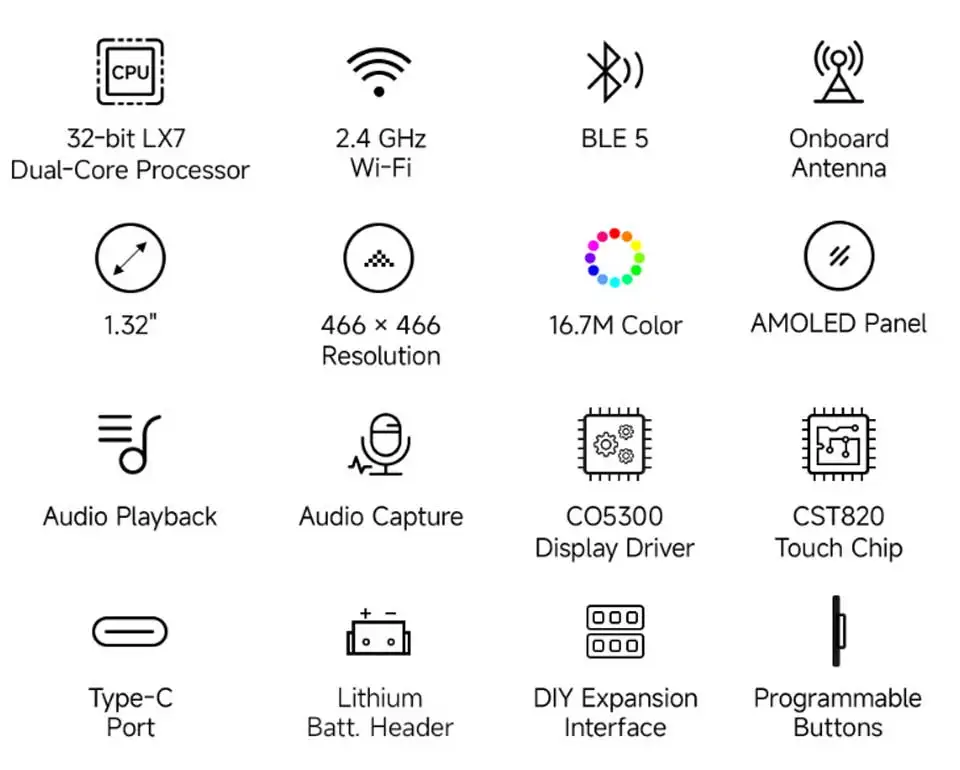 Picture 4: ESP32-S3 1.32inch AMOLED Round Touch Display Development Board, 466×466 Pixels, QSPI Interface, Supports Wi-Fi and Bluetooth 5