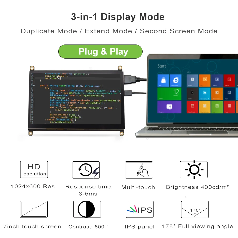 10.1 7นิ้วจอแสดงผล HDMI Aida64โมดูล LCD,raspberry PI จอแสดงผล IPS 1024X600 USB Powered 7นิ้ว PC CPU