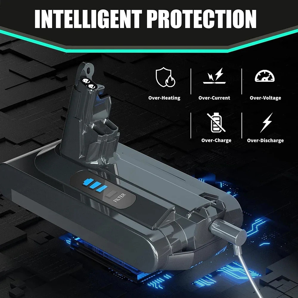 

Rechargeable 8000mAh Li-ion Battery Replacement for Dyson V10 Animal Absolute Motorhead Fluffy SV12 Handheld Vacuum