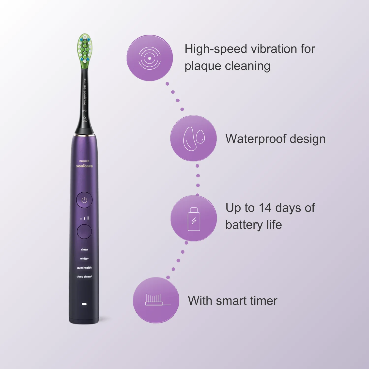 Philips Electric Toothbrush Sonicare DiamondClean 9000 HX9911, Sonicare App