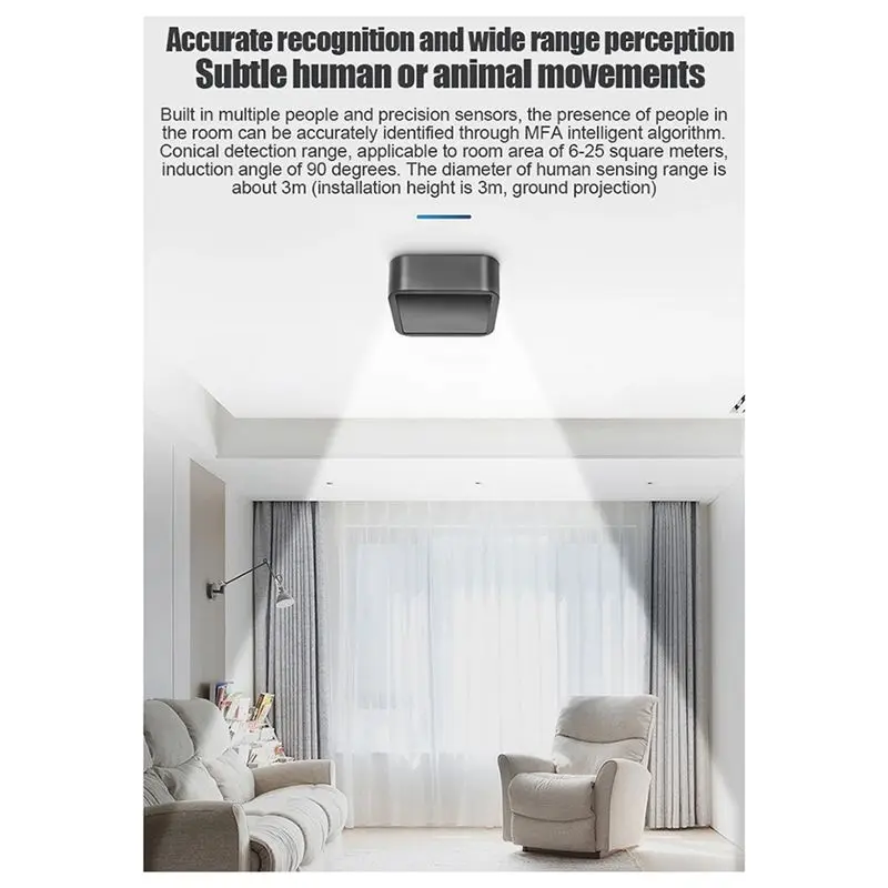 Zigbee Tuya Human Presence Sensor 24G Millimeter Wave Radar Human Static Motion Sensing Smart Life APP-A31R