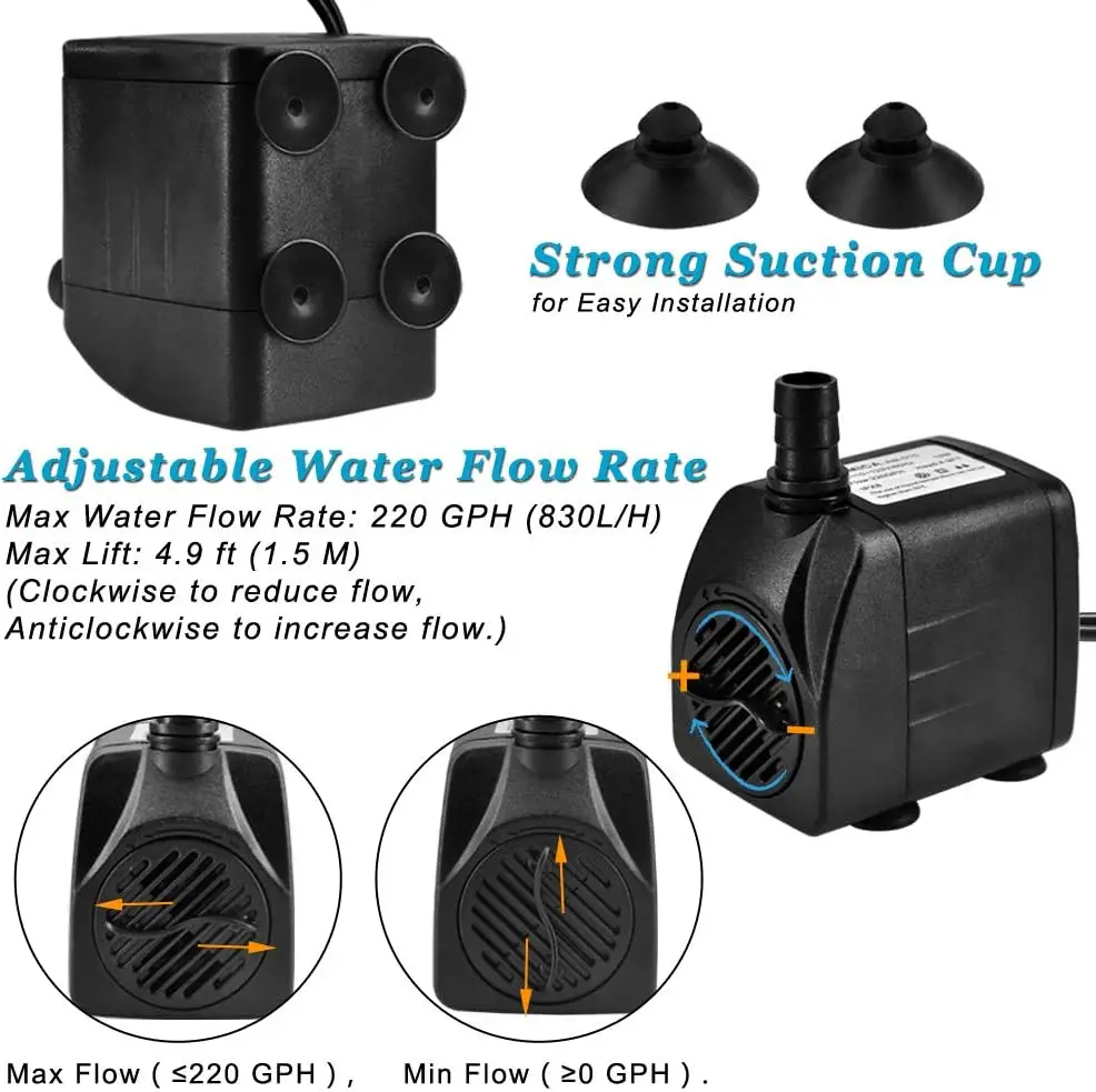 description