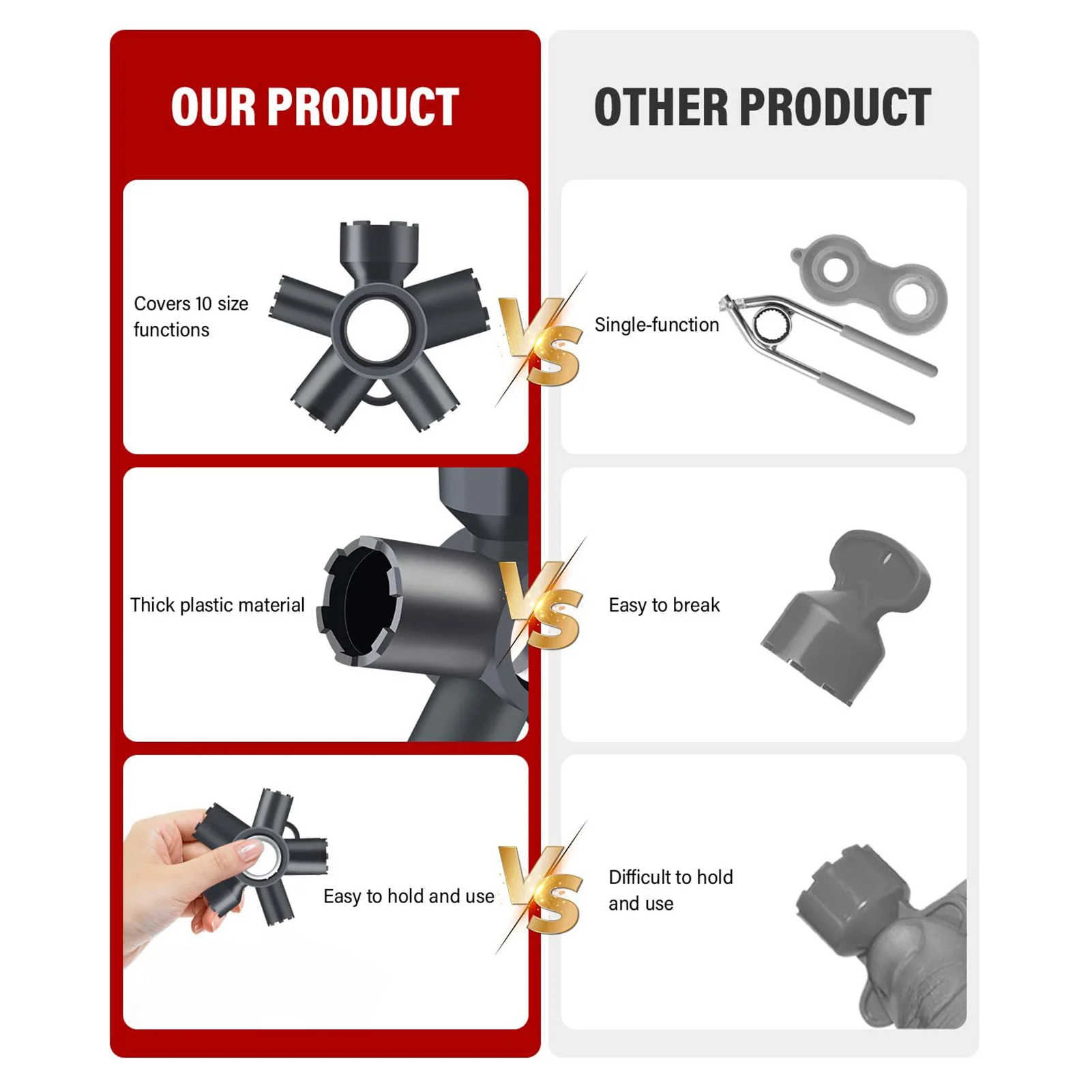 

10 in 1 Faucet Aerator Key Portable & Easy To Use Aerator Removal Tool for Home & Professional Tool