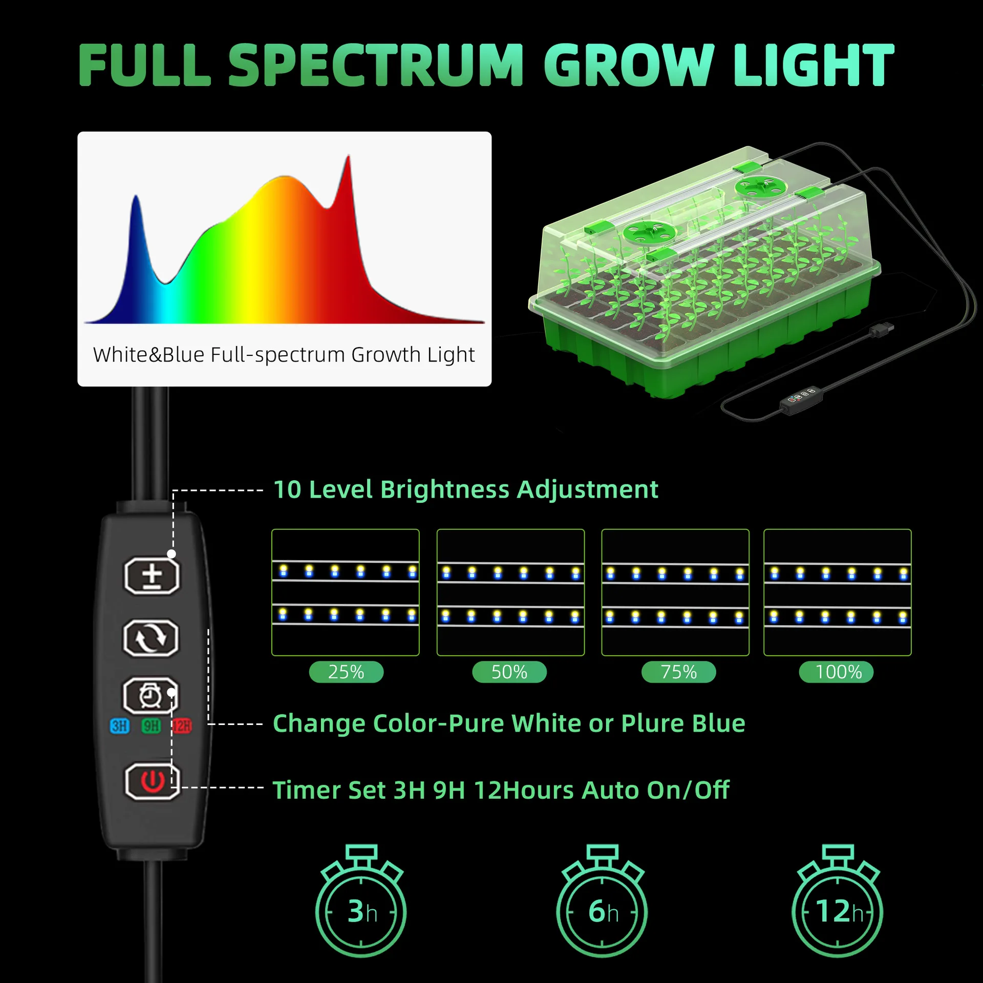 12/40 Cell Higher Cover Nursery Tray Box with Growing light Seedling Germination Planting Pot Full Spectrum LED Growth Promotion