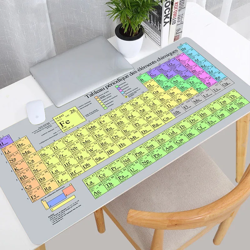 

Волшебный игровой коврик для карт, периодическая таблица ele ments, коврики для мыши, резиновый противоскользящий настольный коврик, геймерская клавиатура, расширяющийся коврик для мыши
