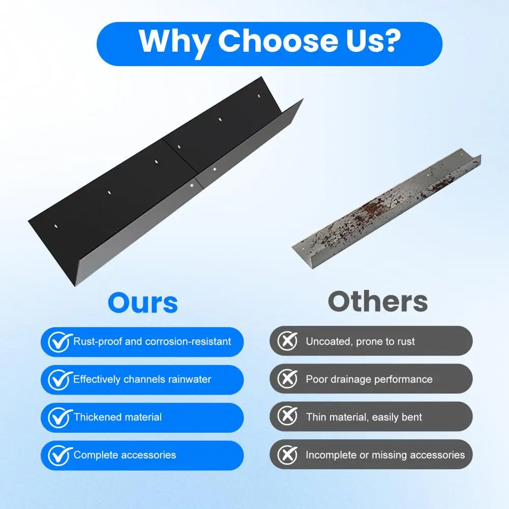 Skylight Rain Guard Roof Rainwater Diverter Roof Rain Gutter Diverter Carbon Steel Rainwater Splash Guard for House Roofs