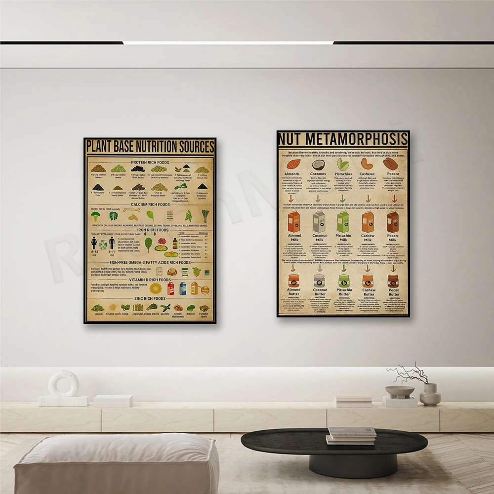 مصادر التغذية النباتية، معلومات الأطعمة الغنية بالبروتين، صنع حليب الجوز والزبدة ملصق تزيين المطبخ #4