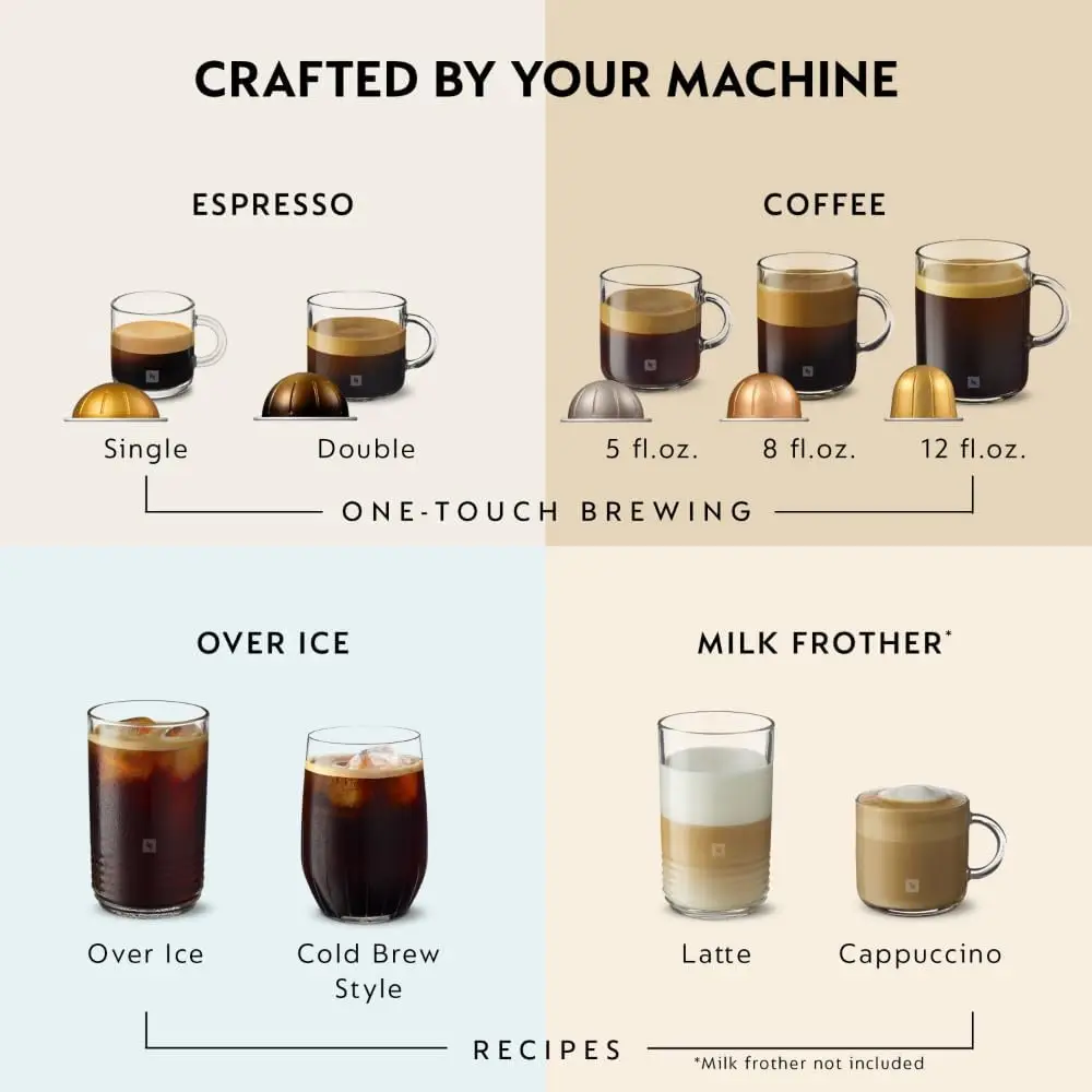 ماكينة القهوة والإسبريسو Vertuo Pop+ من De'Longhi، Liquorice Black #5