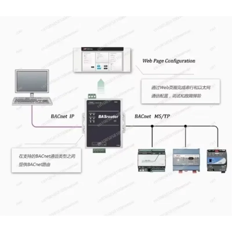 توجيه جهاز التوجيه BACnet MSTP إلى BACnet IP، يدعم حافلة MSTP واحدة