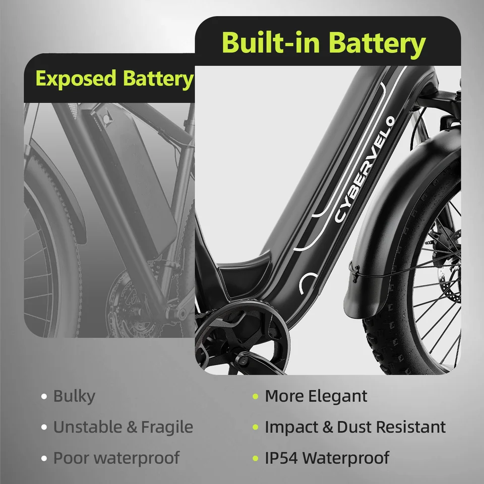 Cybervelo EK10 1000W Peak Electric Bicycle for Adults 26' Step-Thru Ebike 48V 25AH Built-In Removable Battery 7-Speed City Commuter image 8