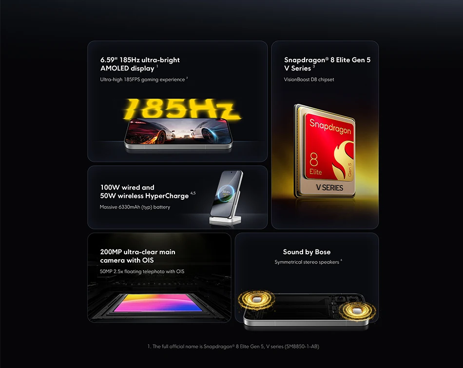 Poco F9 Pro Global Version Smartphone Snapdragon 8 Elite Gen 5 200Mp 6.59" 185Hz Display 6330Mah Battery