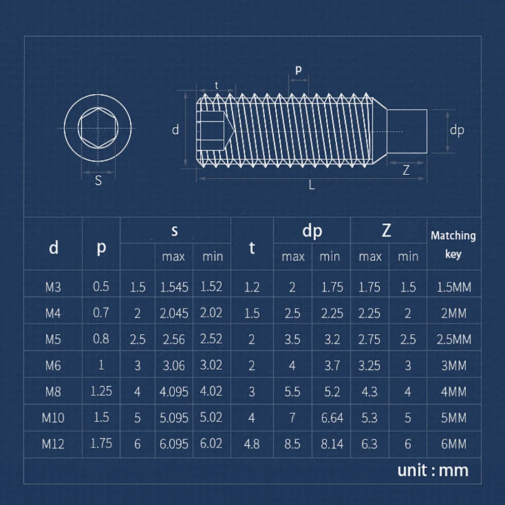 Hex Socket Dog Point Convex Headless Set Screws M3-M10 304Stainless Steel Stable Locking Grub Screws Workshop Machining Supplies