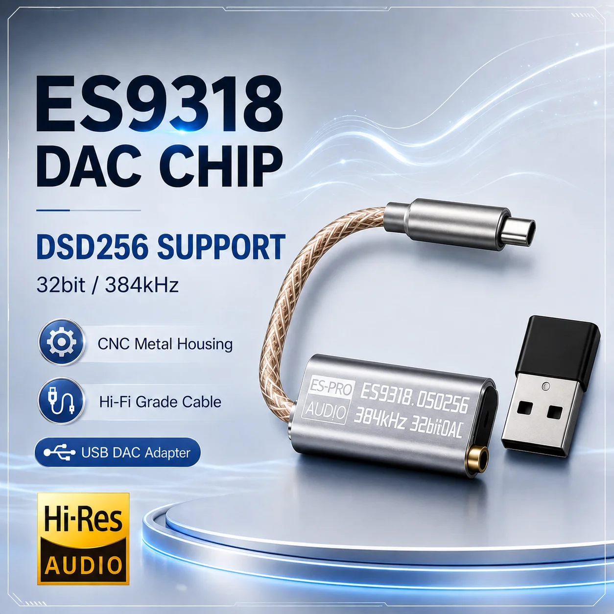 IEM DAC 앰프 ES9318 USB‑C 180mW  - In Ear Monitor Iem 리뷰 및 가격