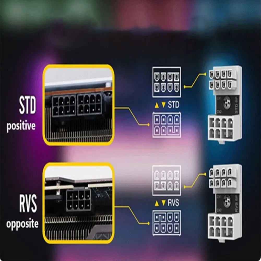 ATX GPU VGA PCIe 8 Pin 6Pin U a 180 Gradi Angolo Connettore Scheda Adattatore di Alimentazione per Desktop Scheda Video Grafica GPU Adattatore