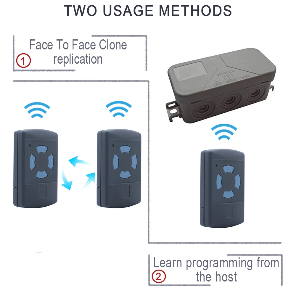 Синяя кнопка HORMANN 868 Пульт дистанционного управления для гаражных ворот 868 МГц HSM2 HSM4 HSE4 HSE2 HS1 HS2 HS4 868,35 МГц Ручной передатчик
