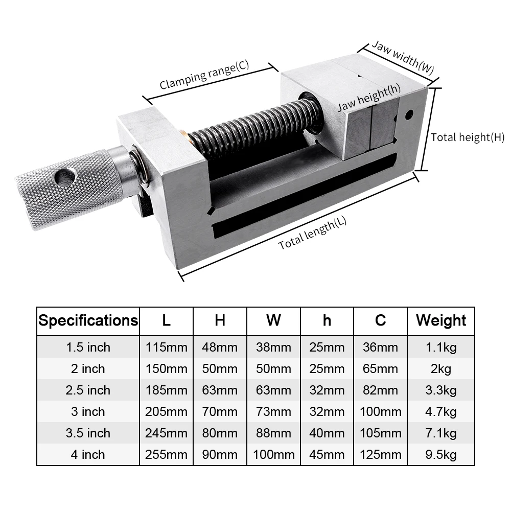 VACK 1.5/2.5/3/4 Inch High Precision Stainless Steel Right Angle Vise Grinder CNC Vise Gad Tongs For Surface Grinding Machine