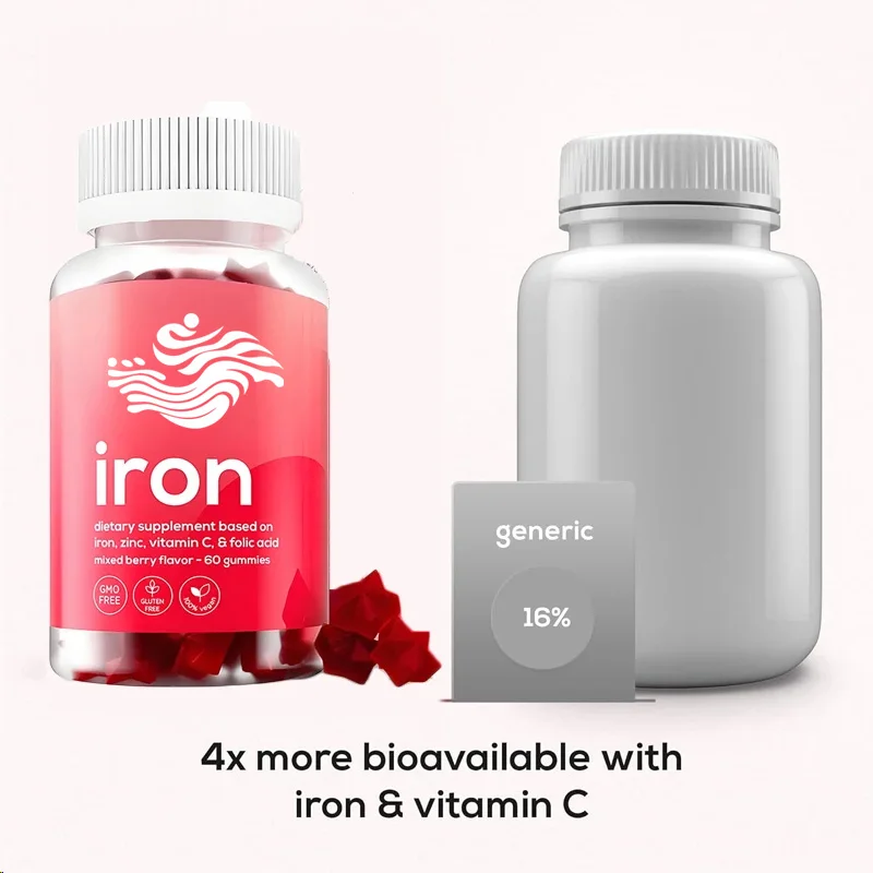 Men's And Women's Natural Iron Supplements, Containing 60 Pills Of Vitamin C, Zinc, Folic Acid, And B