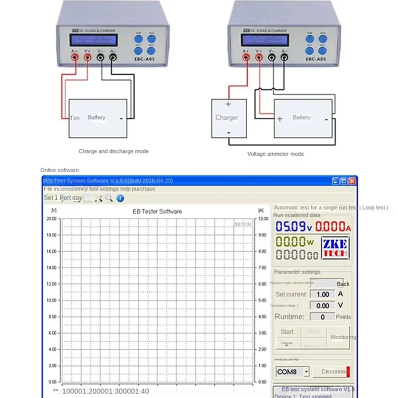 ABZV-EBC-A05+ เครื่องชาร์จโหลดอิเล็กทรอนิกส์ 5V สําหรับแบตเตอรี่โทรศัพท์มือถือและคอมพิวเตอร์แบตเตอรี่ความจุ Power