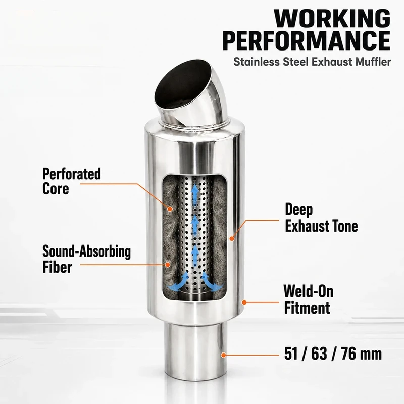 High Quality Stainless Steel Exhaust Resonator Muffler Tip, Universal Car Parts Inlet 51/63/76mm