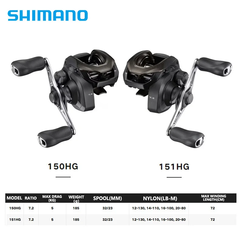 Imagem -02 - Shimano-long Throw Seawater Baitcasting Fishing Reels Gear Ratio 7.2:1 para Fishman de Nível Básico Caius 24 150 151hg Novo