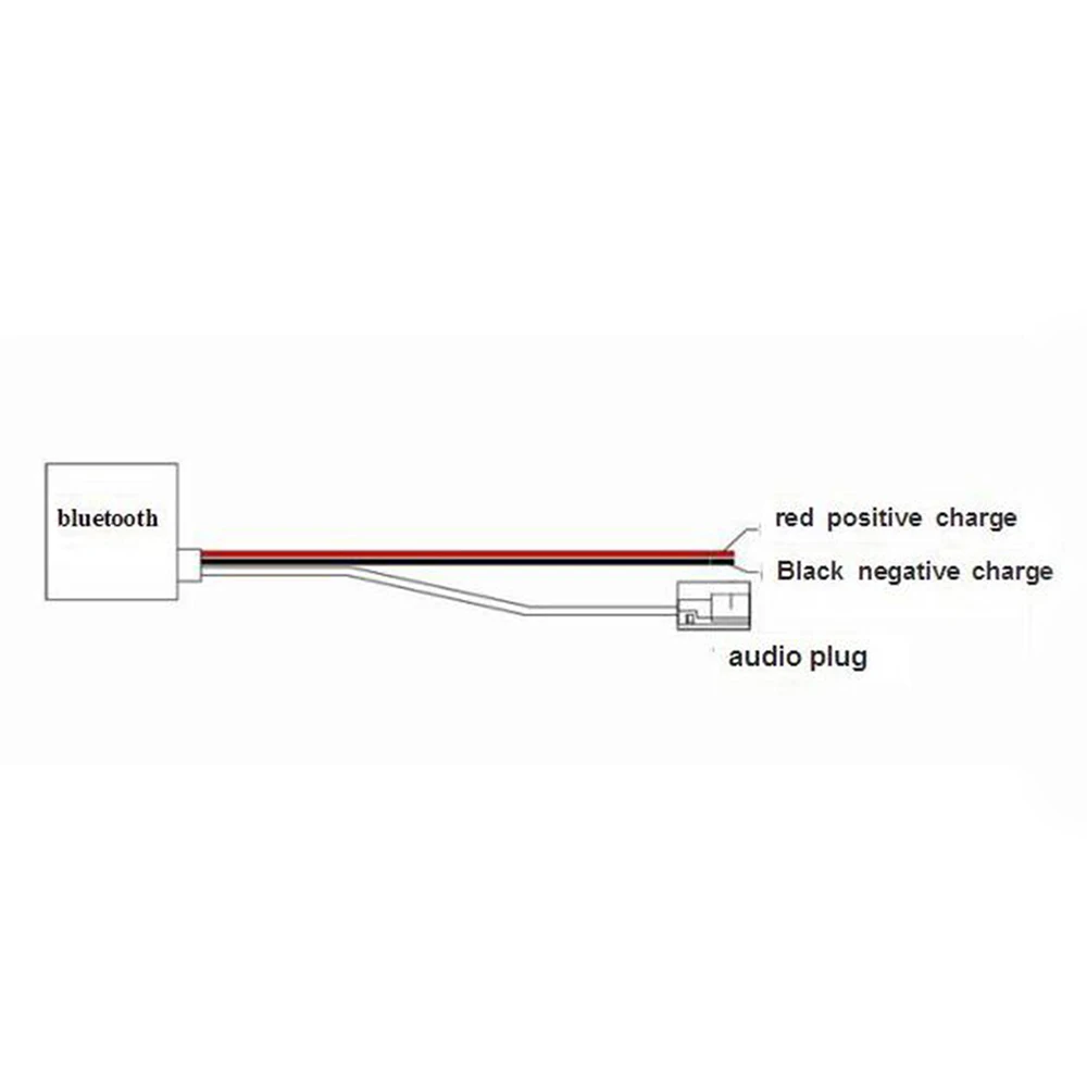 Convenient Aux Cable for MercedesBenz ECLSSLK Connect Your Phone to Car Stereo and Enjoy Music on Your Commute