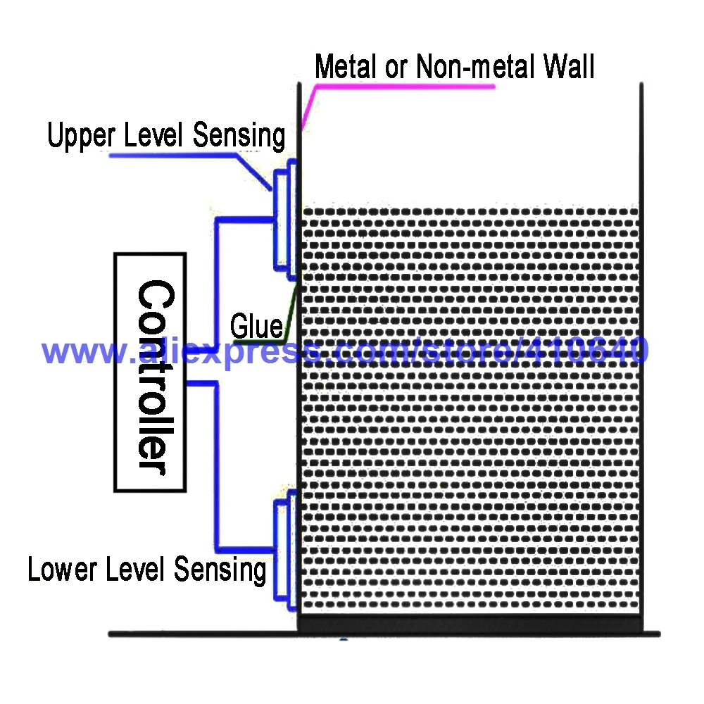 Ultrasound Working Ultrasound Liquid Level Detector For Metal Container Wall Used For Special Industry Contactless Level Sensor