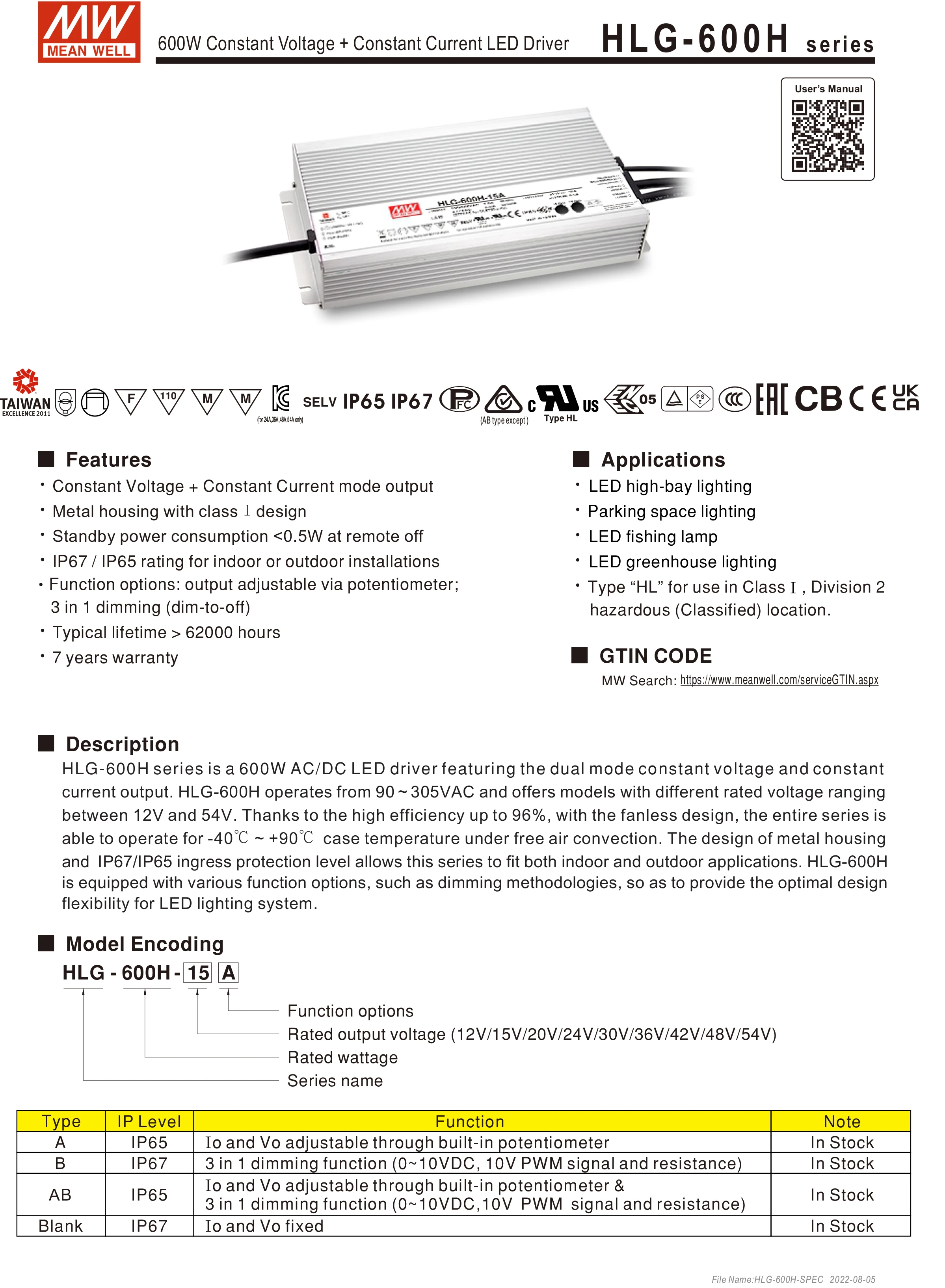 600W Tension Constante Courant Constant LED Pilote HLG-600H-15A Mean Well AC/DC D'alimentation D'énergie D'origine