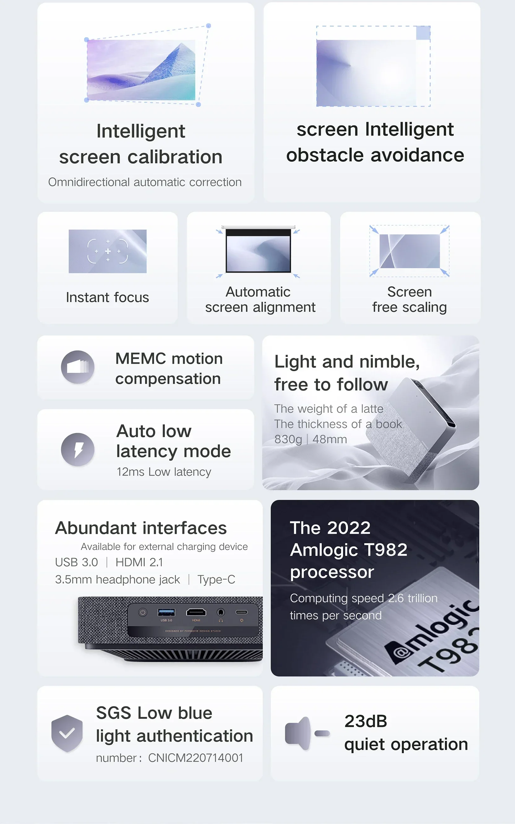 

Лазерный проектор Formovie S5 ALPD, 2025 г., 1100 люмен ANSI, 1080p, 4k, лучший интеллектуальный проектор