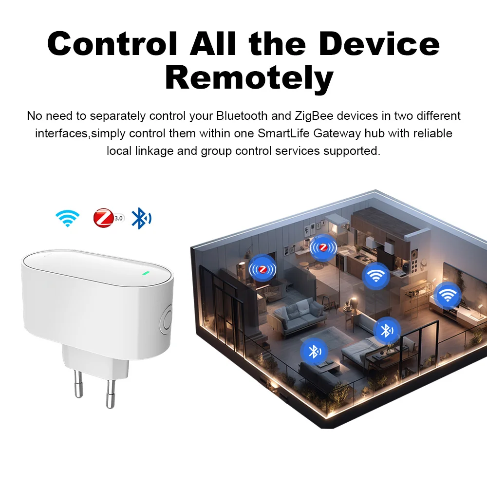 Tuya المكونات في وضع متعدد زيجبي بلوتوث بوابة محور جسر الحياة الذكية APP التحكم عن بعد اللاسلكي يعمل مع Alexa Google Home