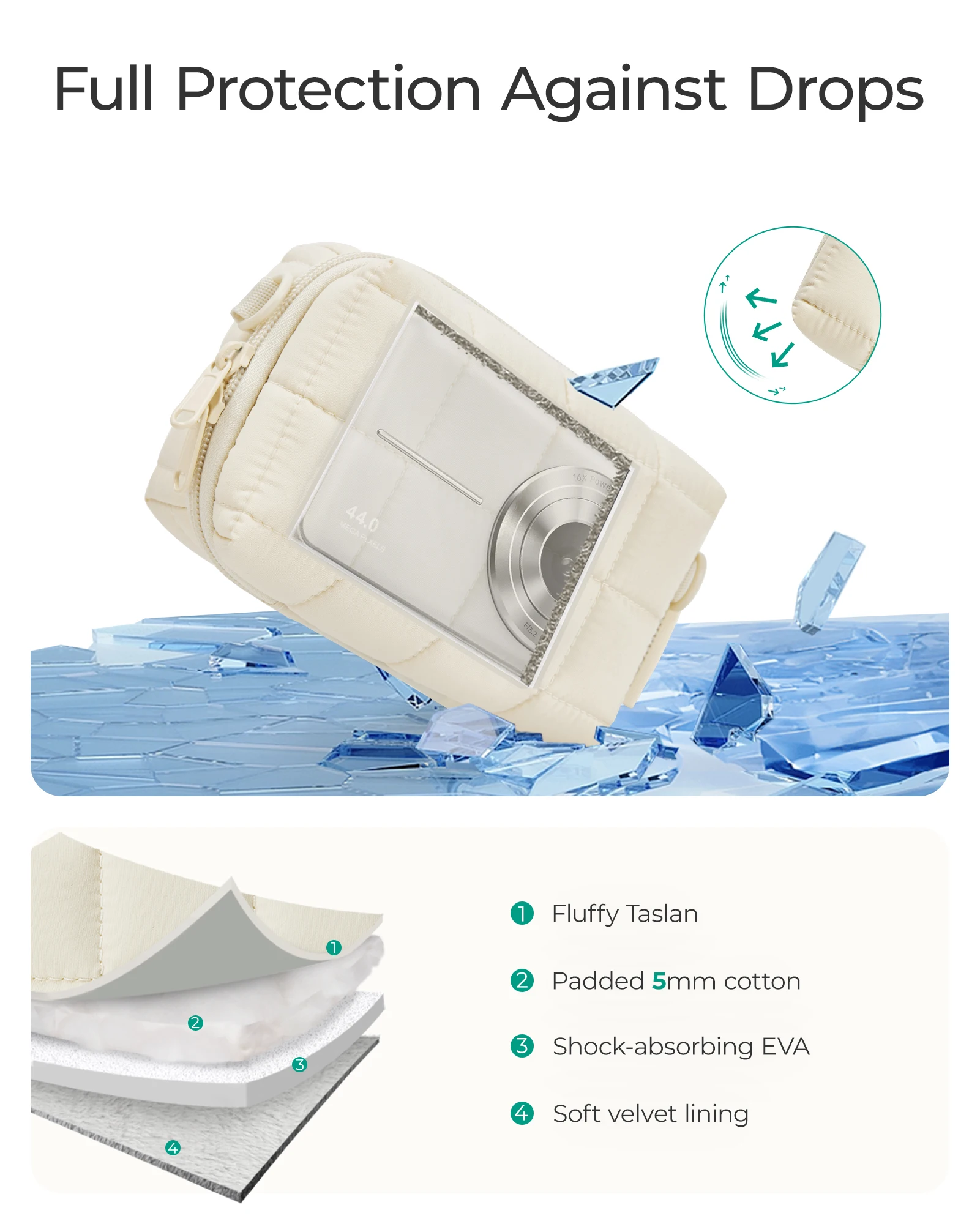 Thumbnail 4 - #32 Best Camera Bags & Cases to Buy In 2026