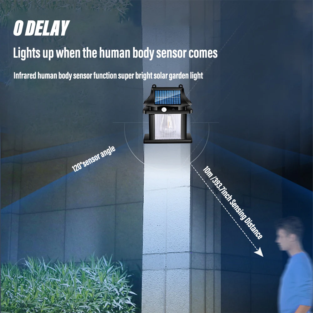 Outdoor Solar LED Wall Light LED Sensor Light Garden Landscape Light With Human Body Sensor Long Service Life