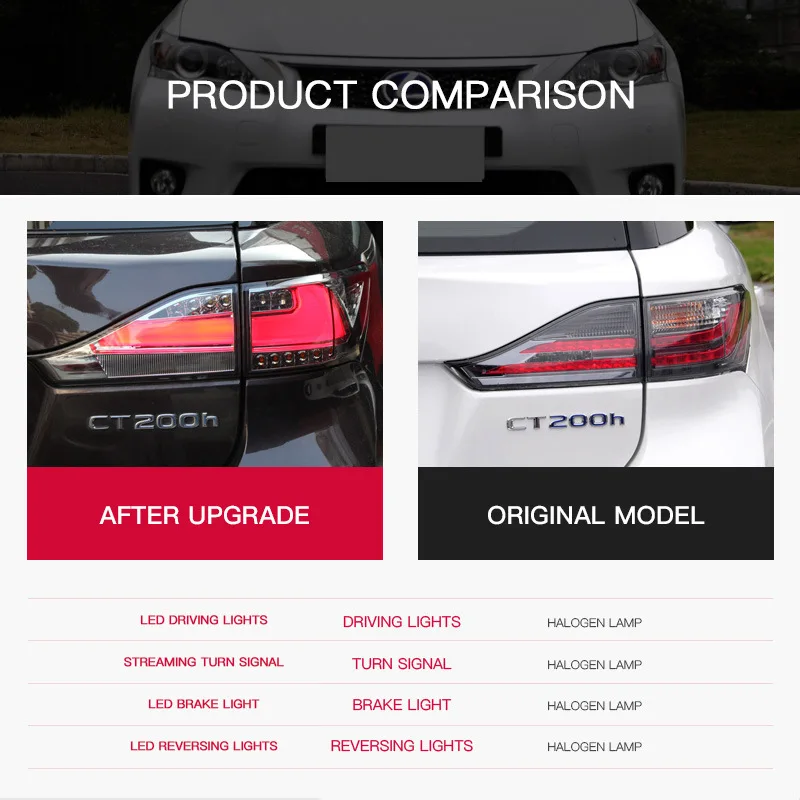 

Car Taillight for Lexus CT200H LED Taillight 2011-2017 CT200 Tail Lamp Rear Fog Brake Turn Signal Car Accessories Plug and play