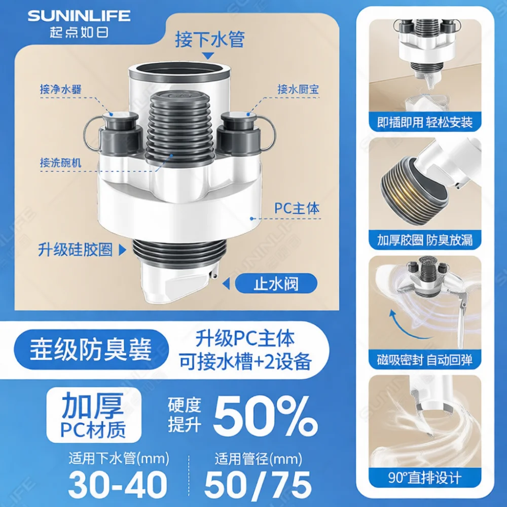 Kitchen Sink Drain Pipe Connector Multi Way Anti Odor Sealing Adapter ABS Fitting For Basin Sewer Bathroom Plumbing Parts