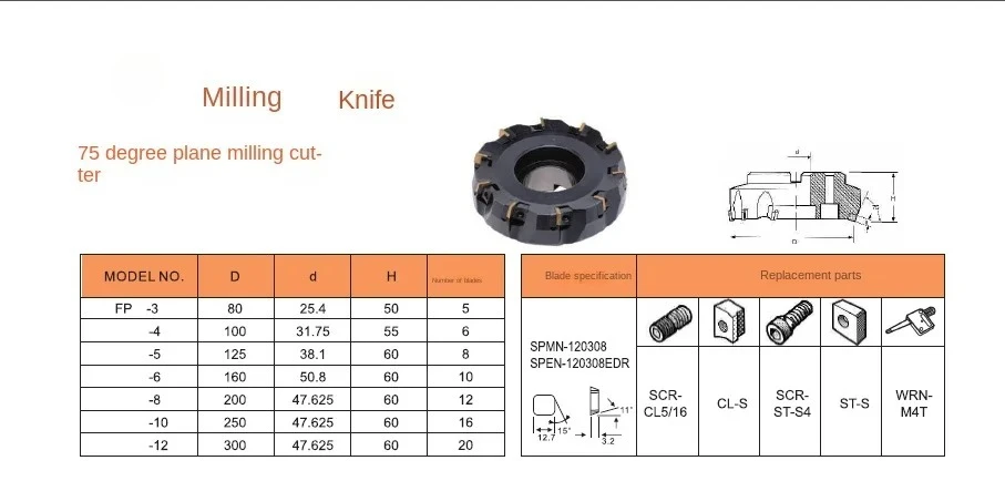 75-degree Plane Milling Cutter 75-degree Plane Milling Cutter Blade