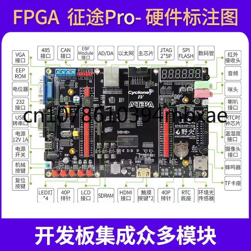 development board twister IV EP4CE10 ultra image processing