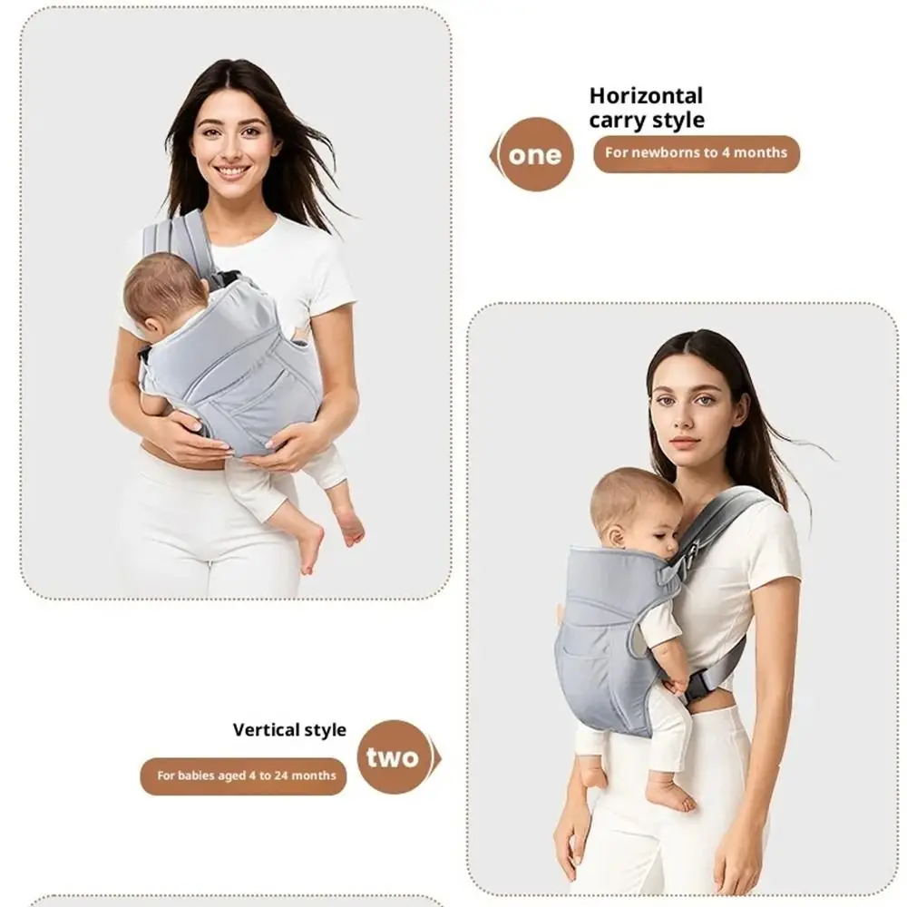 Breathable Design Baby Wrap Carrier Portable Type Multifunctional Use Infant Carrier Belt Four Carrying Methods Front Hug view 3