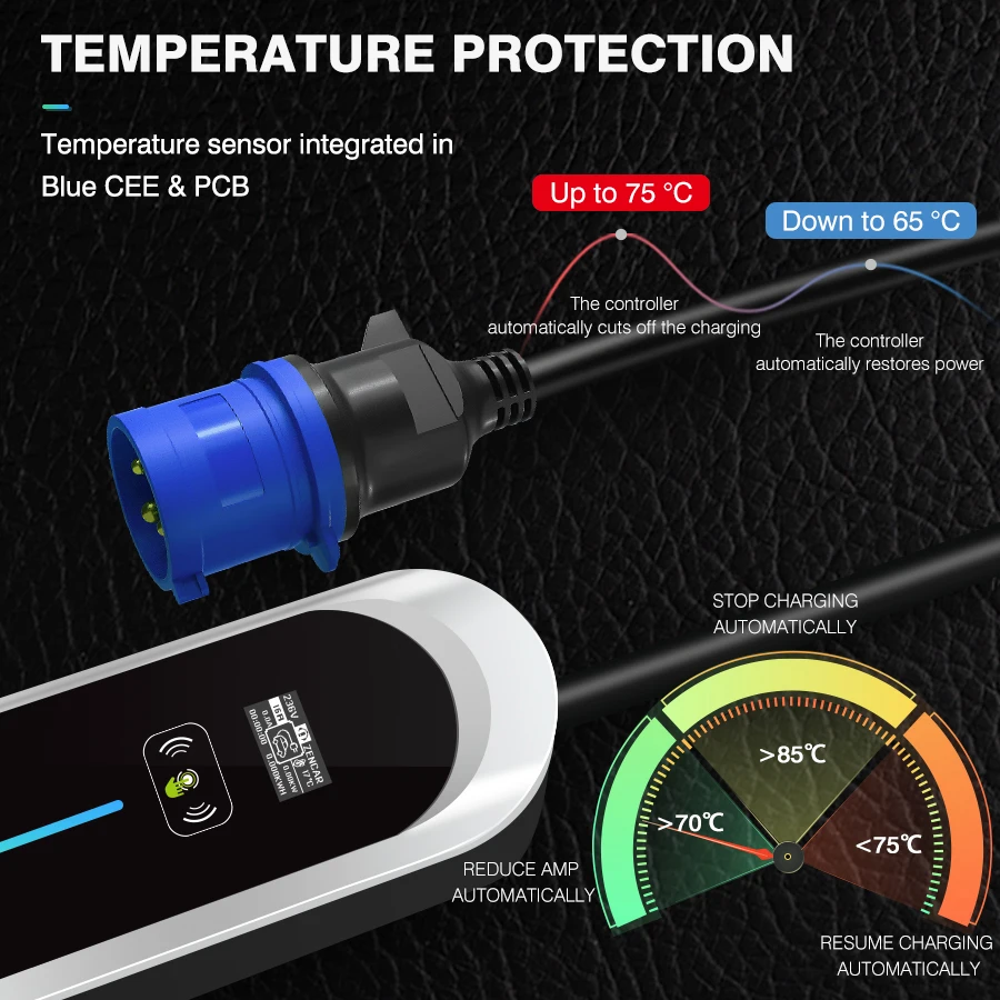 Zencar ev charger 7kw 32A with GB/T temperature senor built in Blue CEE Type 2 electric car charger portable for BYD