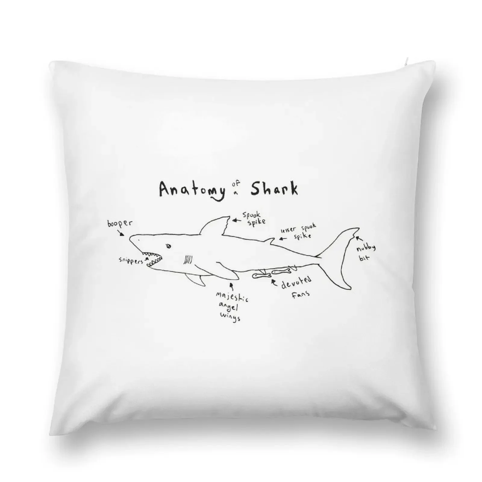 

Anatomy of a Shark Throw Pillow Cushions Home Decor Luxury Living Room Decorative Cushions pillow