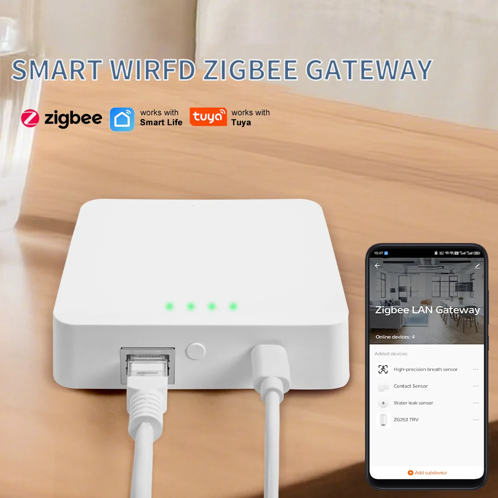 

Tuya Zigbee Wired Gateway Smart Central Panel Hub Smart Home Products App Control Compatible With Alexa And Google Home